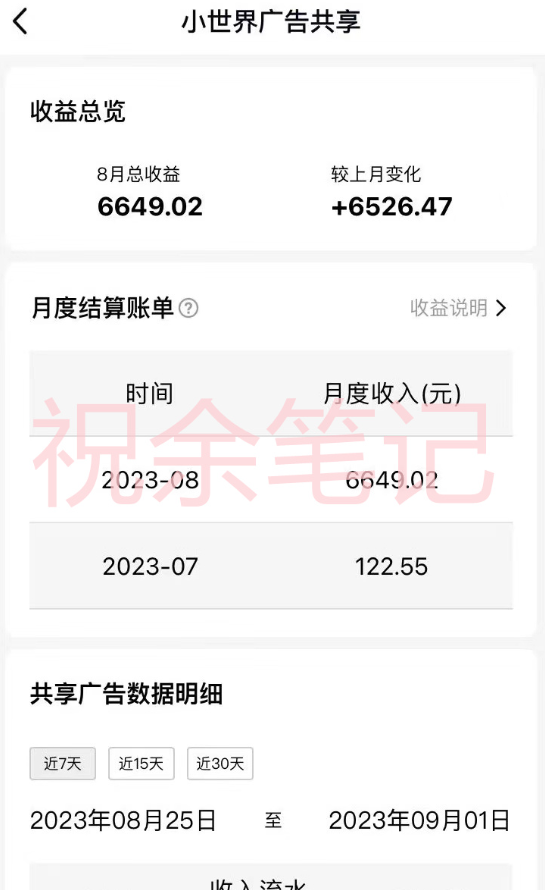 图片[2]-（7274期）月入过万小白无脑操作QQ小世界广告共享计划