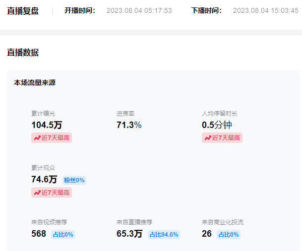 图片[3]-（7154期）日入500+抖音vr直播保姆式一站教学（教程+资料）