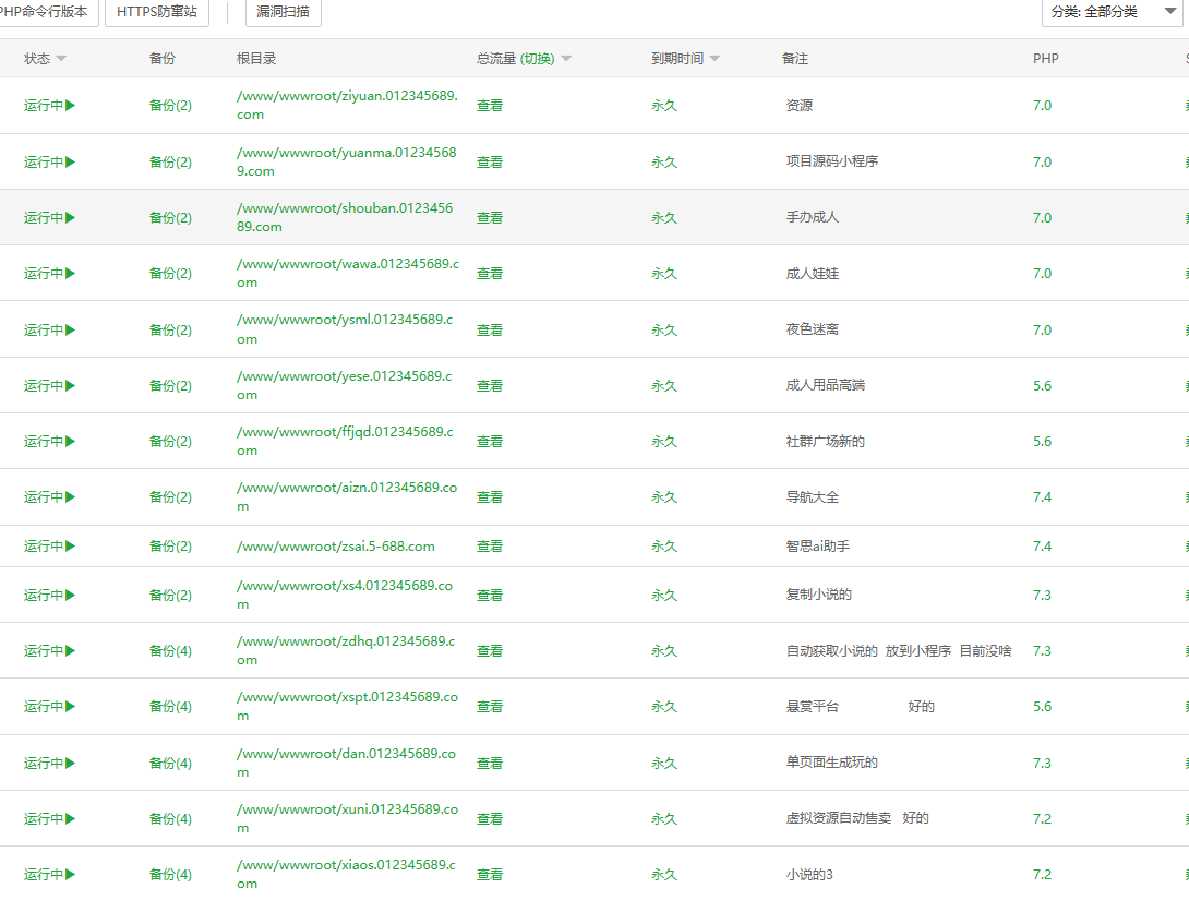 图片[2]-（7103期）源码站淘金玩法，20个演示站一个月收入近1.5W带实操