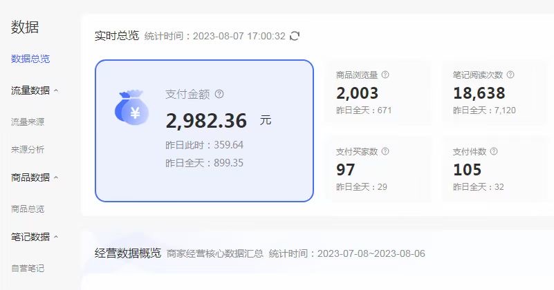 图片[3]-（6805期）外面收费4988的小红书无货源电商从0-1全流程，日入1000＋