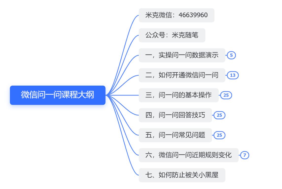图片[2]-（6772期）微信问一问实操引流教程，20分钟引流80+，日引流1000+
