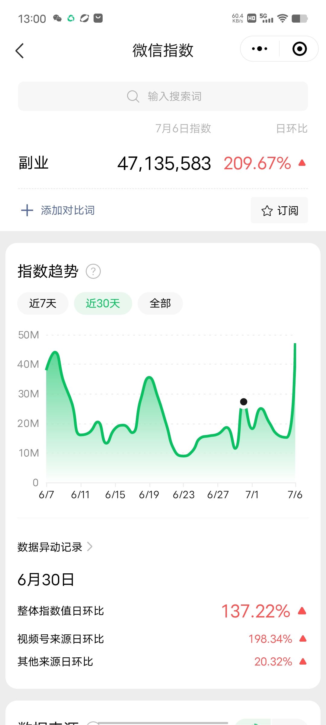 图片[3]-（6459期）赚想赚钱的人的钱最好赚了：网络赚钱最靠谱项目