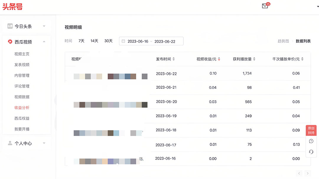 图片[3]-（6300期）中视频撸收益科技搬运进阶版，深度去重搬运，找对方法小白日入300+