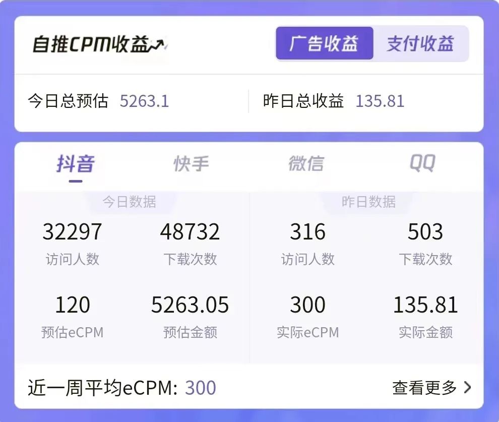 图片[2]-（5188期）7天螺旋起号，打造一个日赚5000＋的抖音壁纸号（价值688）