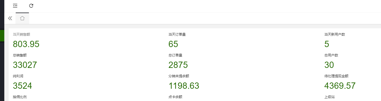 图片[2]-（5177期）全自动收款长期项目，小白也能日入500+（资料教程+素材）