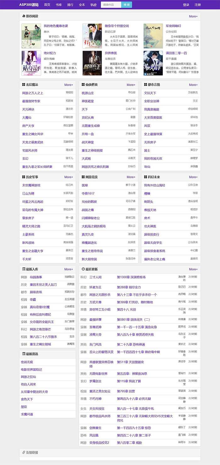 图片[2]-（5097期）2023新版小说泛站群系统源码，小说泛目录站群源码【源码+教程】