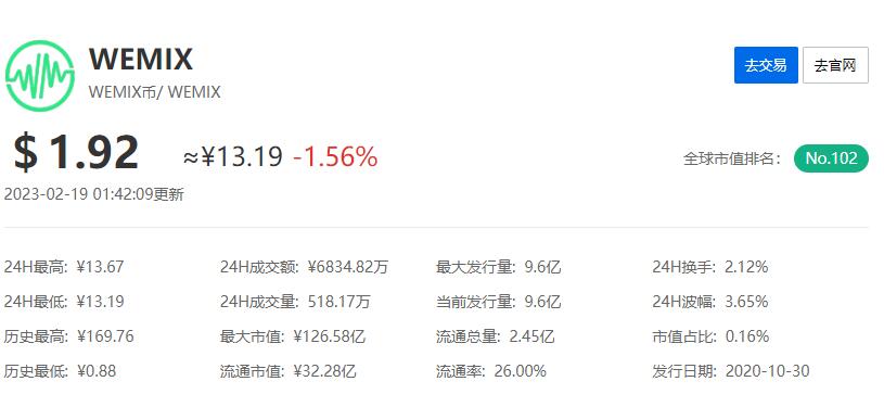 图片[2]-（5000期）《传奇M国际服》搬砖收益教程：日入几十到几百不等，玩法简单粗暴！