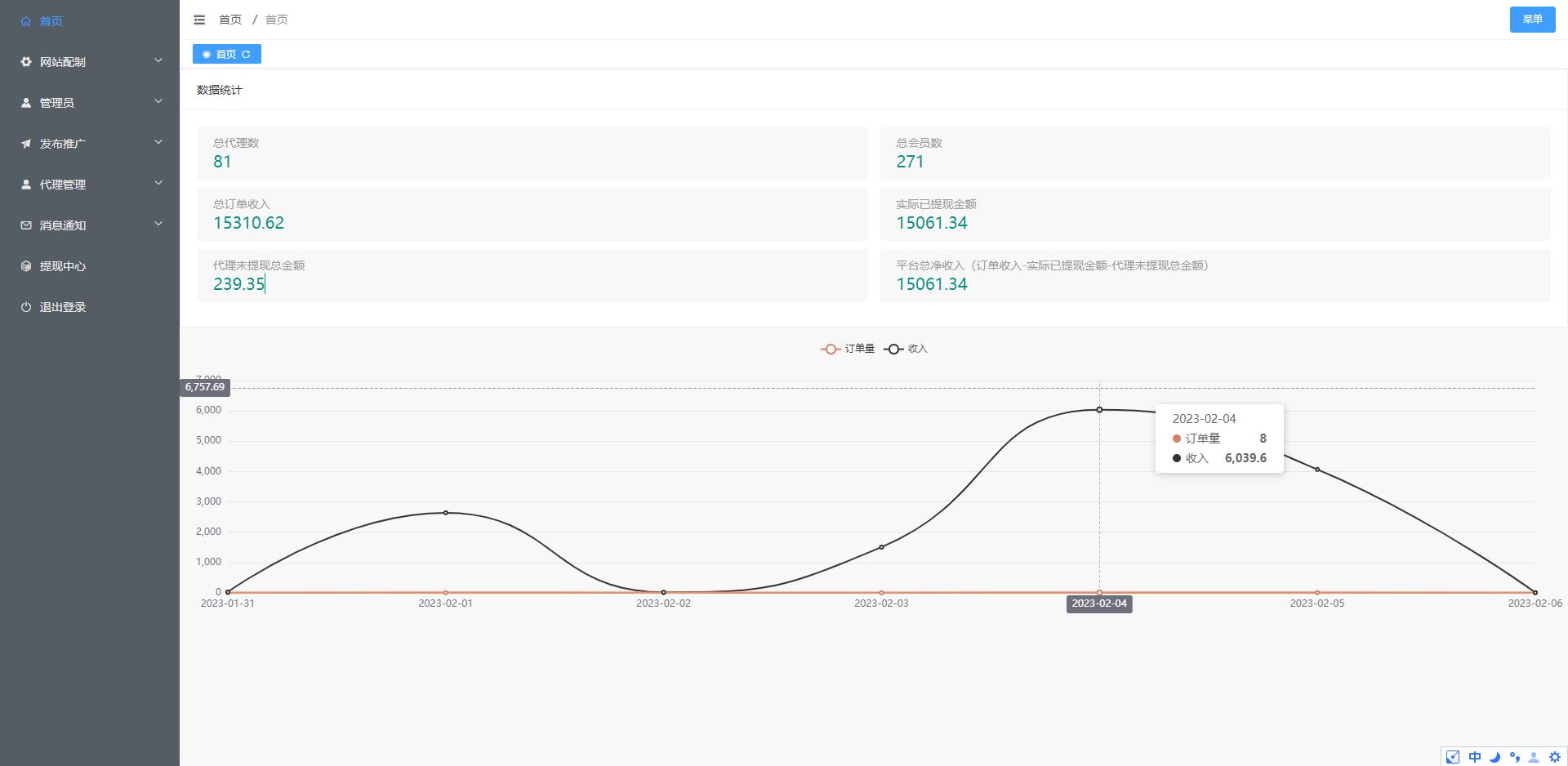 图片[3]-（4836期）外面1800流量掘金付费进群搭建+最新无人直播变现玩法【全套源码+详细教程】