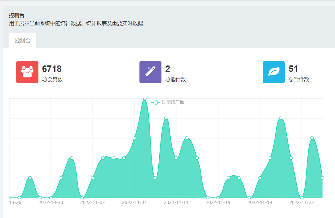 图片[4]-（4715期）独家首发价值8k电子书资料文库文集ip打造流量主小程序系统源码(源码+教程)