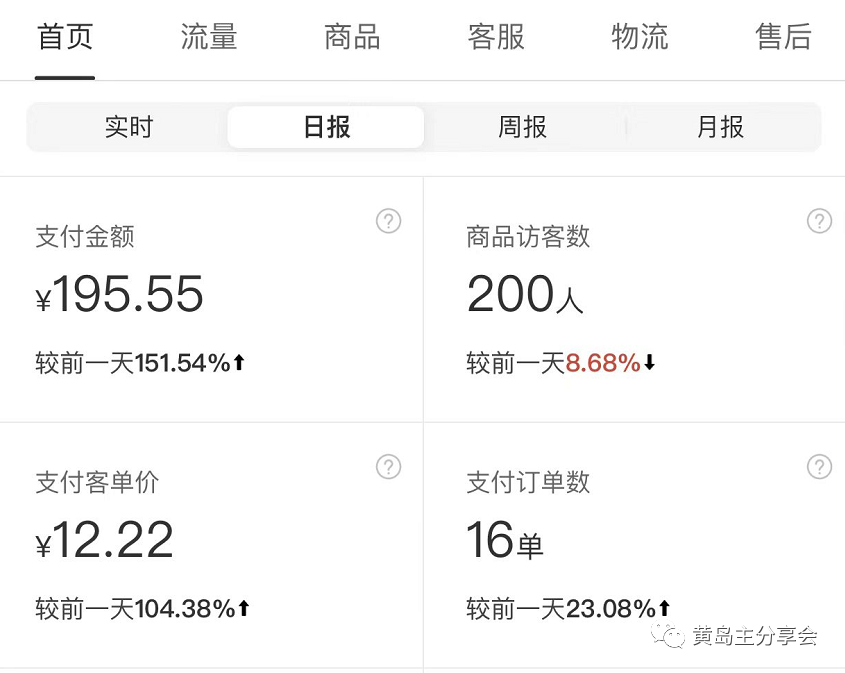 图片[5]-（4641期）《拼夕夕虚拟项目陪跑训练营1.0》单店每天100-200收益 独家选品思路和运营