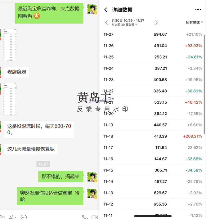 图片[4]-（4587期）黄岛主《淘宝蓝海虚拟项目陪跑训练营6.0》每天纯利润200到1000+纯实战课