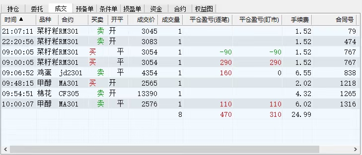 图片[4]-（4509期）外面收费8800的远期合约预测监控秒单脚本，号称准确率高达百分之80以上