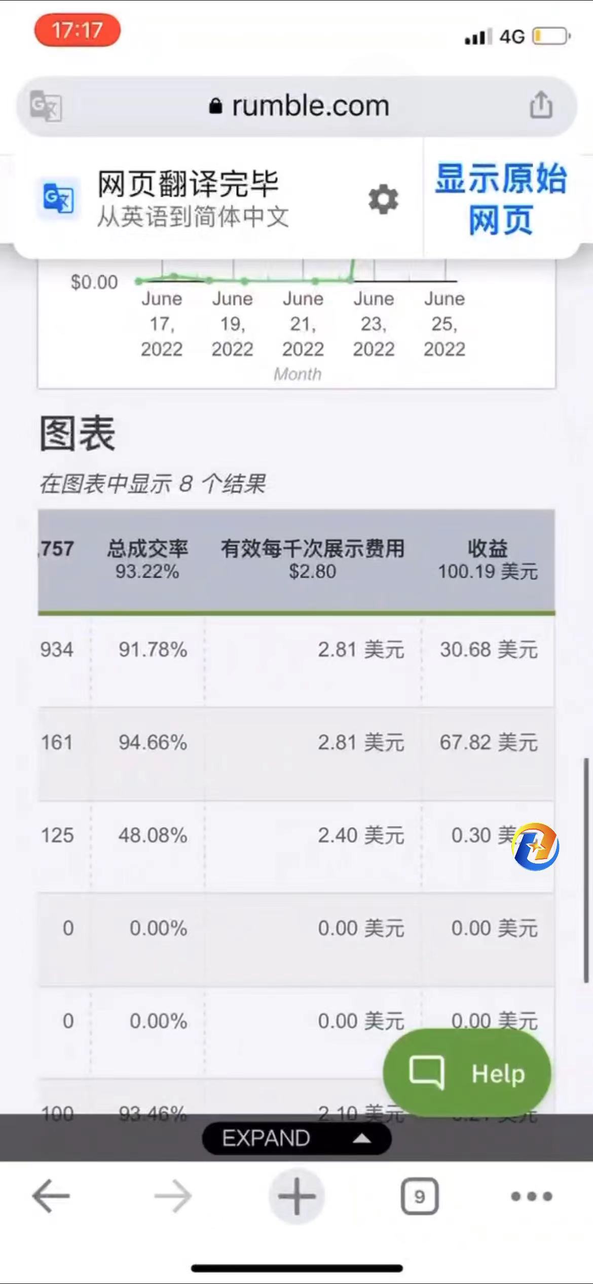 图片[4]-（4113期）外面收费3888的rumble撸美金项目，号称单窗口一天5美金+【脚本+教程】