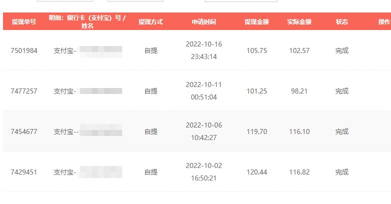 图片[2]-（4109期）出租CF小号赚零花钱项目：平台单号周收益100+号多工作室无限放大