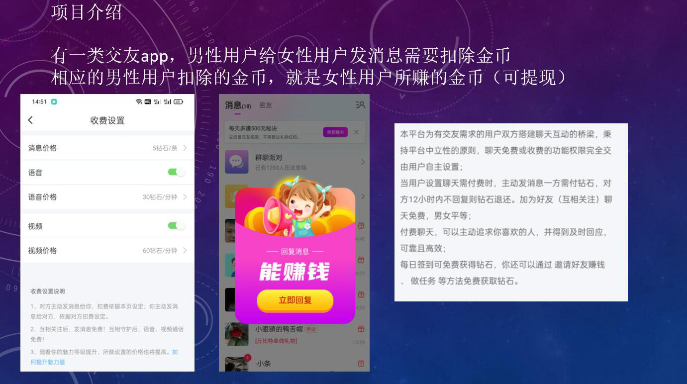 图片[2]-（3709期）2022通过交友类APP赚钱项目：月入几千+短期实操小项目（可提现）