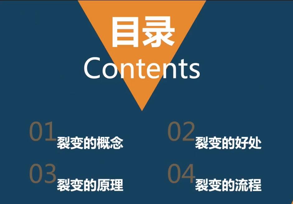 图片[4]-（3263期）「粉丝裂变训练营」0-1-1w爆发式增长，24小时不断的涨粉-睡觉也在涨-16节课