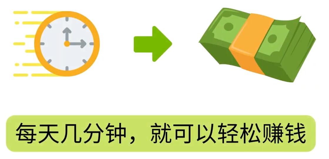 （3211期）FIverr赚钱的小技巧，每单40美元，每天80美元以上，懂基础英文就可以