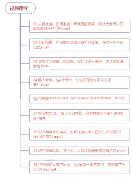 图片[1]-（3124期）中国式饭局全攻略：23天让你从不善应酬混到风生水起（无水印）