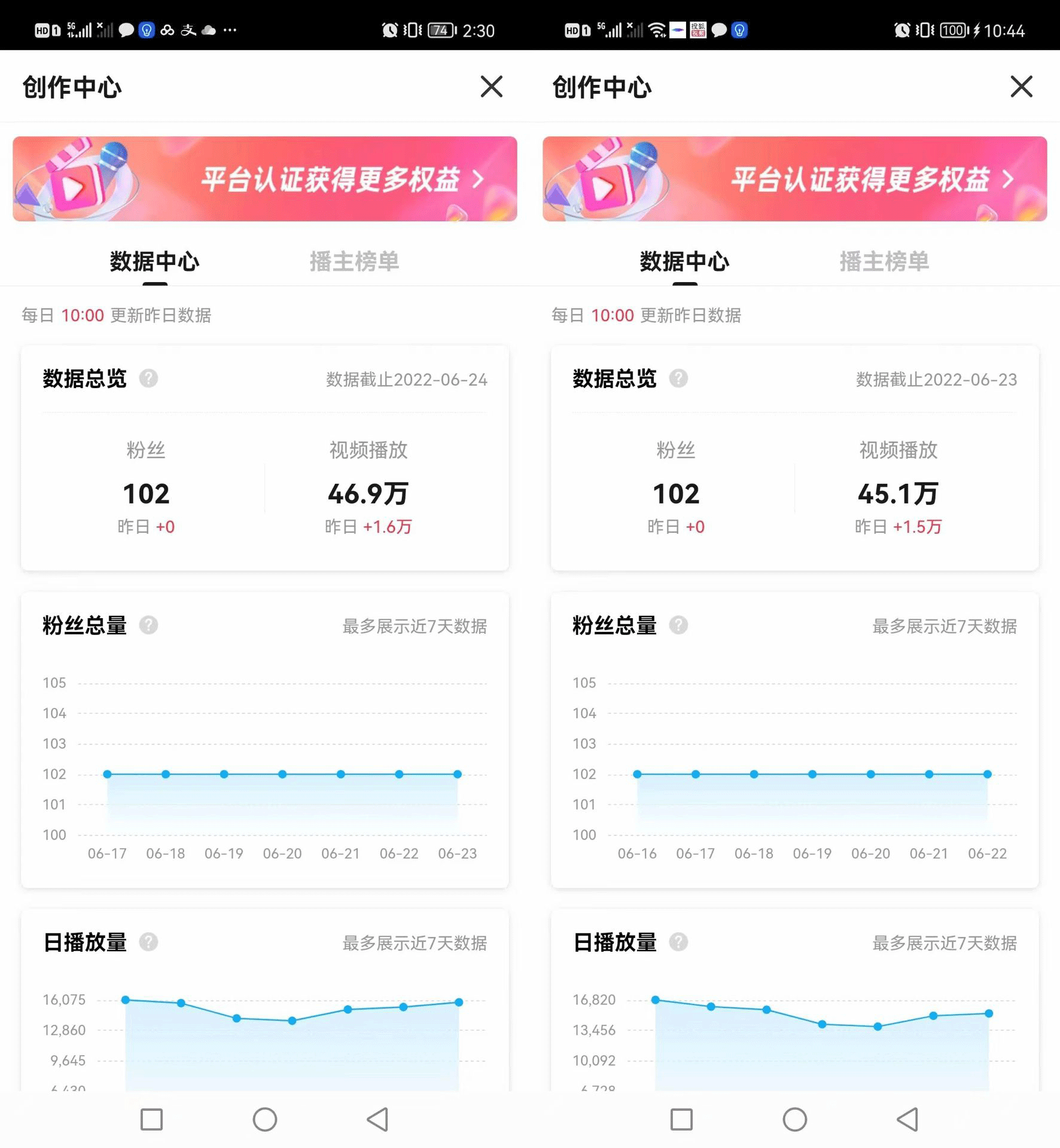 图片[9]-（3108期）搜狐自媒体自动无脑挂机项目：无风控官方打款 单窗口收益6-10元(教程+脚本)