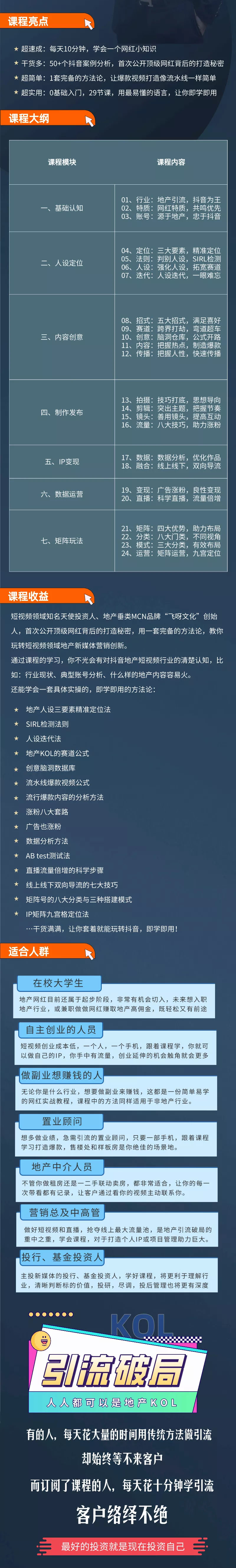 图片[1]-（3065期）地产网红打造24式，教你0门槛玩转地产短视频，轻松做年入百万的地产网红