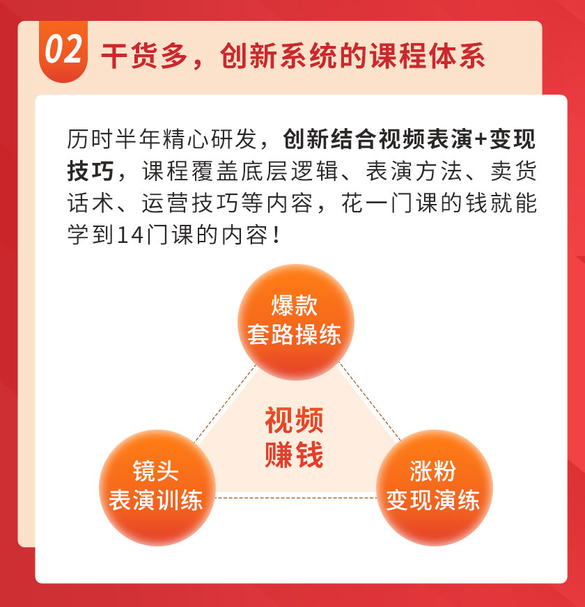 图片[5]-（3002期）视频上镜实操课：带你0基础演出吸金爆款，赚钱主播如何月入10W+