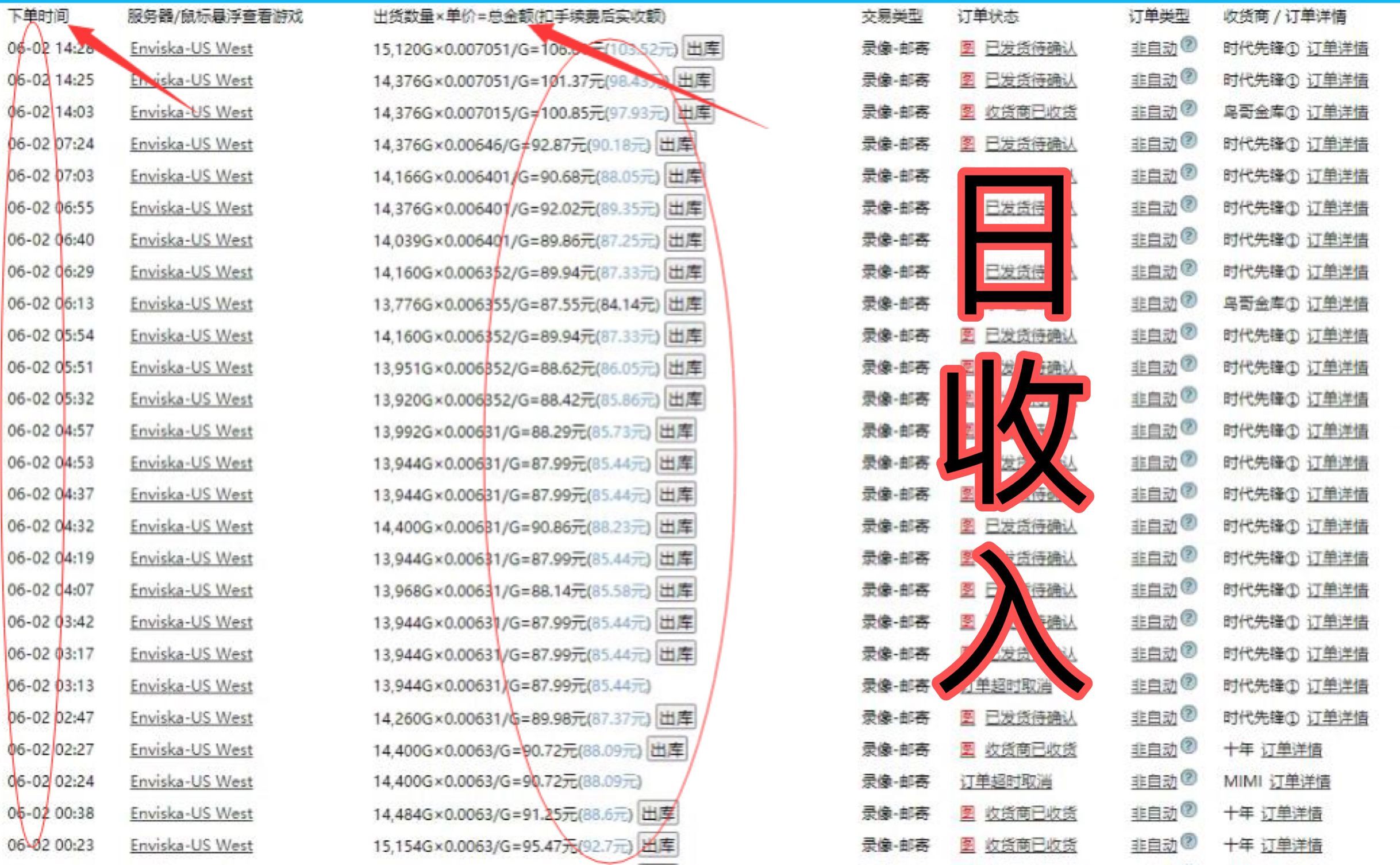 图片[2]-（2885期）失落的方舟搬砖项目，实操单机日收益200＋可无限放大【教程+指导+包回收】