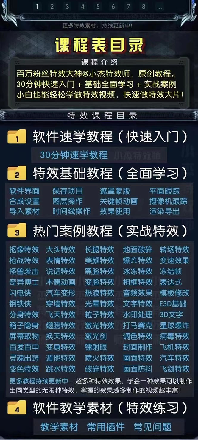 图片[2]-（2878期）1000w粉丝大佬的特效课·从零快速学特效视频，快速入门（软件+教程+素材）