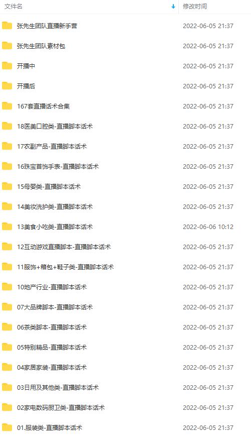 图片[1]-（2822期）张先生无人直播教程：各行业类目直播脚本话术+素材全套打包