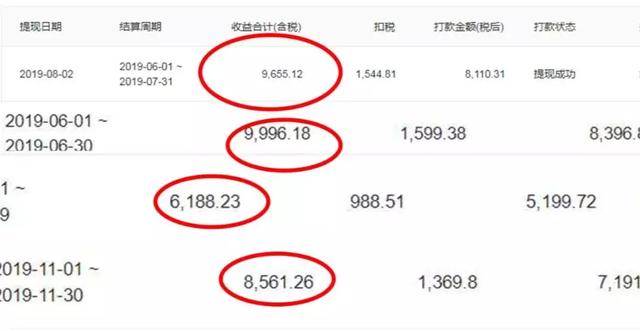 图片[4]-（1224期）手把手教你做赚钱的头条号，从0开始头条写作，你也能月赚10万+