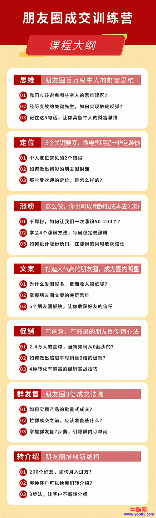 图片[3]-（984期）《朋友圈成交训练营》开启收入倍增之路，200个好友 如何月入过万？