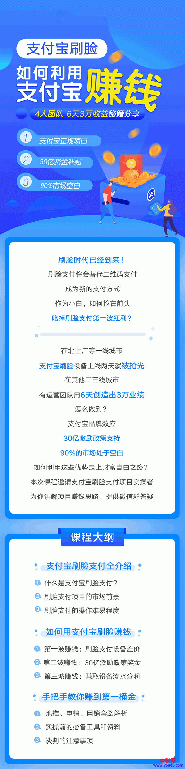 图片[2]-（948期）支付宝刷脸正规赚钱项目：4人团队6天3万收益秘籍分享（3节实战视频课）