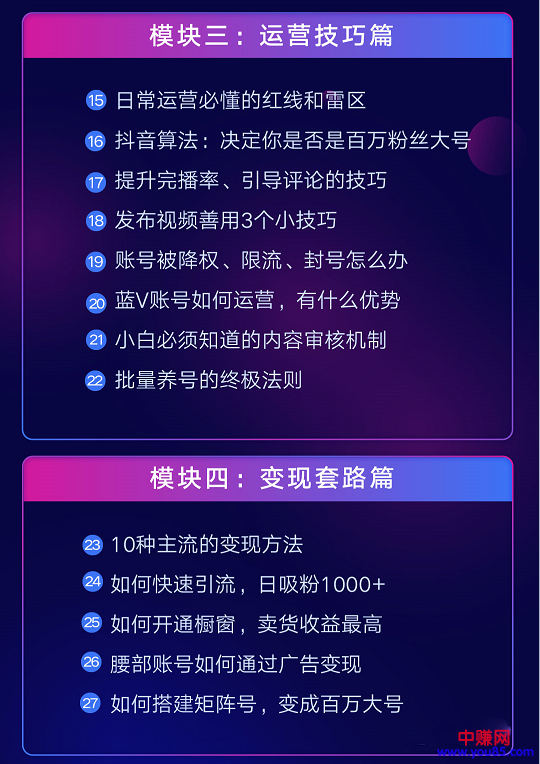 图片[2]-（935期）抖音赚钱实战新手特训营：暴利变现，单账号营收10W+（33集视频课）