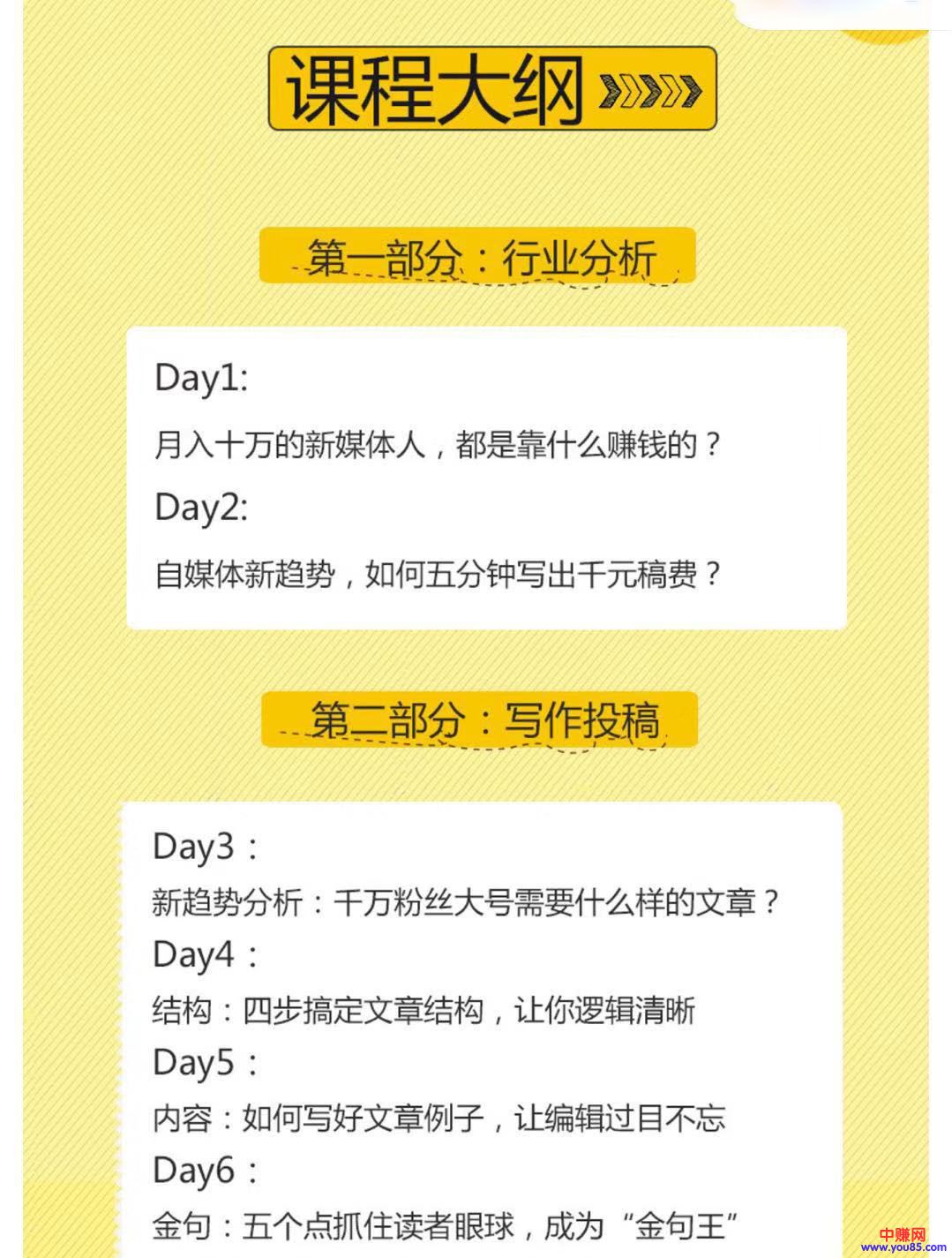 图片[2]-（906期）每天30分钟 21天掌握如何靠写作月赚50000（全套21节视频课程）