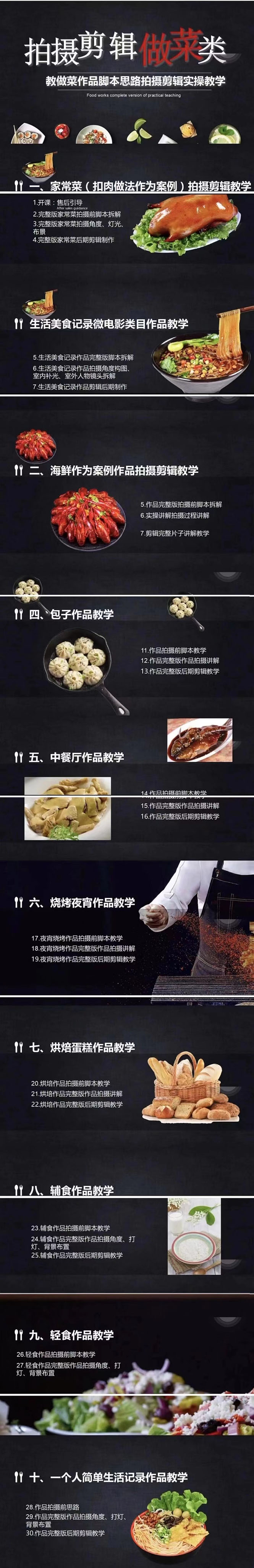 图片[2]-（2708期）美食剪辑拍摄运营脚本思路拍摄剪辑实操，新手0基础学起！