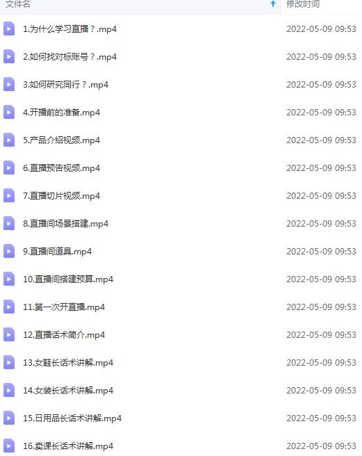 图片[1]-（2637期）抖音直播带货课程：带你从0开始，学习主播、运营、中控分别要做什么