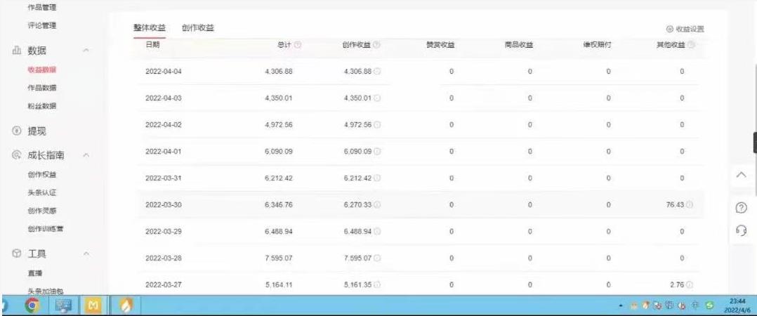 图片[1]-（2543期）直接丢软件，不用写文案，收益4位数头条中视频的冷门领域