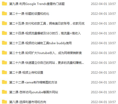 图片[3]-（2469期）Youtube油管赚钱项目：手把手带你月入2000美刀