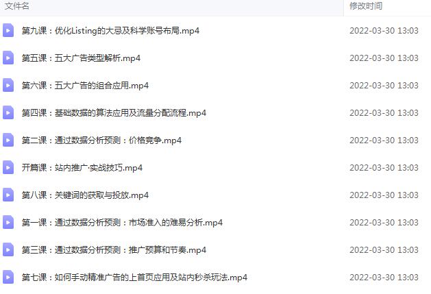 图片[2]-（2452期）亚马逊站内推广·实战技巧：帮你节省80%不必要推广预算！