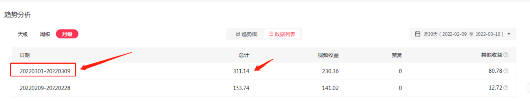 图片[4]-（2402期）2022抖音中视频暴力薅羊毛白嫖项目：新号每天20块，老号几天几百块，可多号
