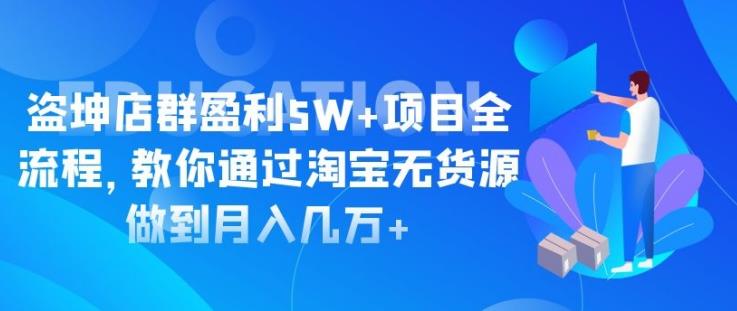 一个14天时间做到日利润1100+的赚钱项目，0基础0风险，人人可做！