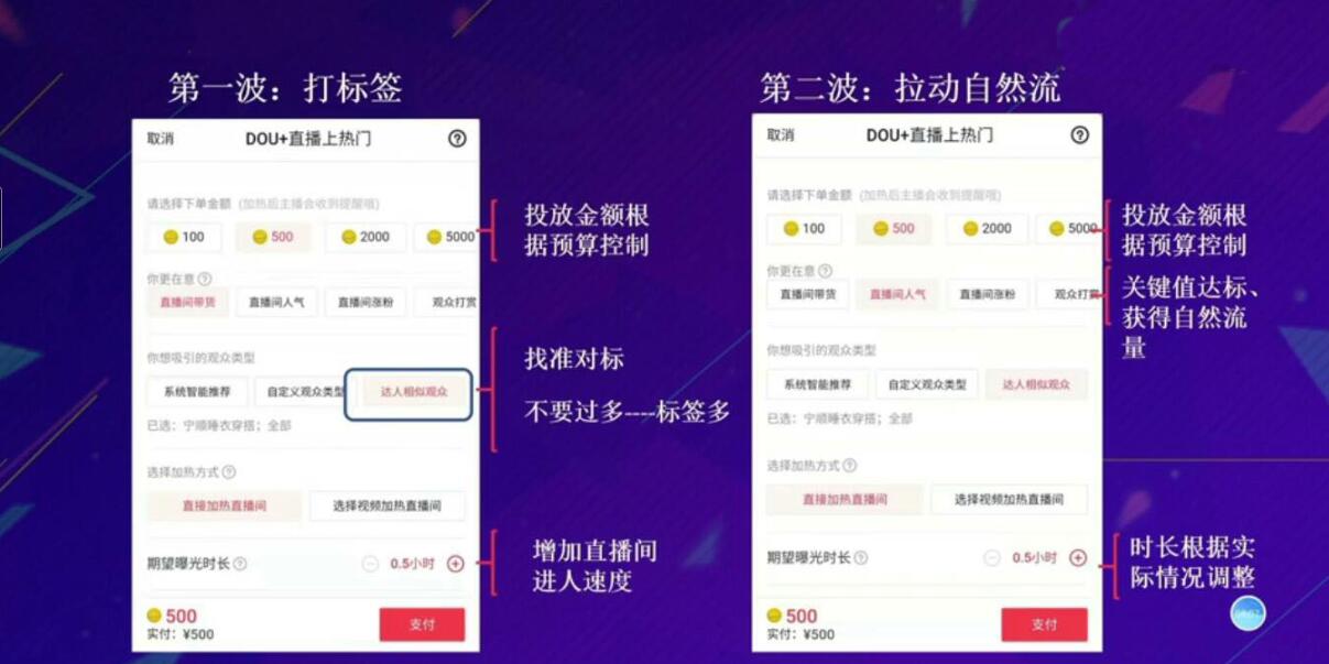 图片[2]-（1851期）2021年服装直播运营落地实操课，新号0粉如何快速带货日销10W+