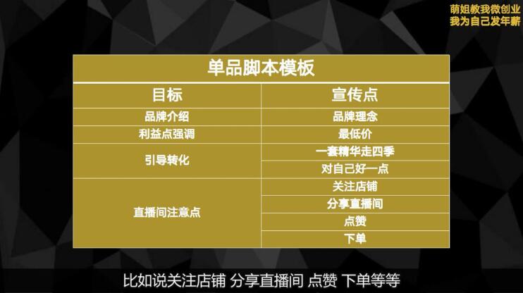 图片[1]-（1829期）青创繁星·微创业全能训练营认证班，价值14925元