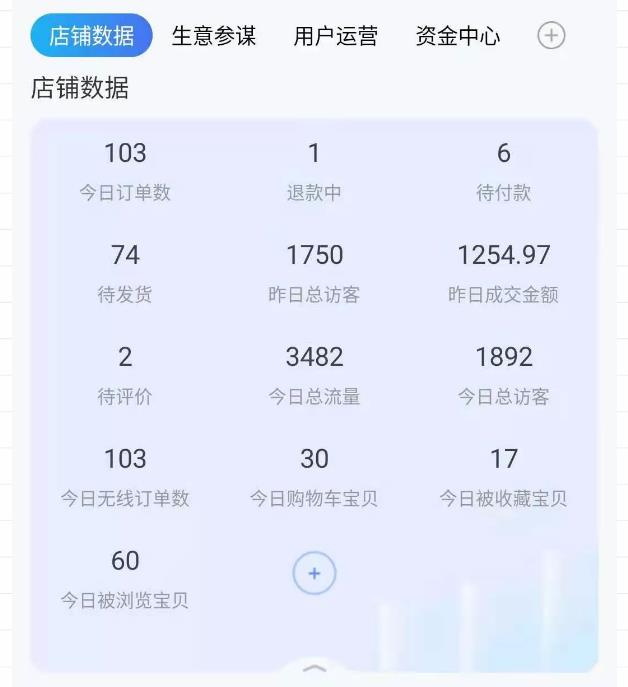 绅白不白100%起店网红店第三期，每个月操作6天就可以起店赚钱，日入500+-逐风项目库