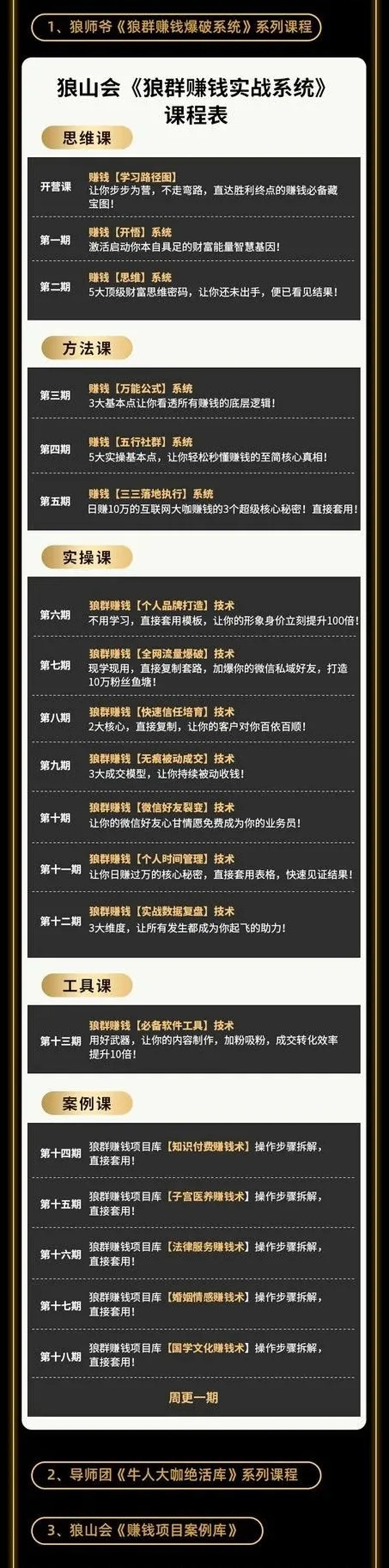 图片[2]-（1754期）2021狼山会狼群赚钱实战系统：让你步步为营，直达胜利终点的赚钱必备