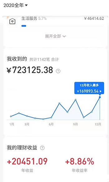 图片[2]-（1727期）2021新风口-拼多多虚拟店：可多店批量操作，每个店一天收入在200-1000