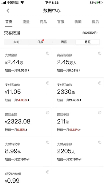 图片[7]-（1727期）2021新风口-拼多多虚拟店：可多店批量操作，每个店一天收入在200-1000