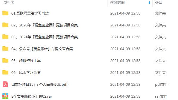 图片[2]-（1719期）《摸鱼创业圈》2021年最新合集：圈内最新项目和玩法套路，轻松月入N万