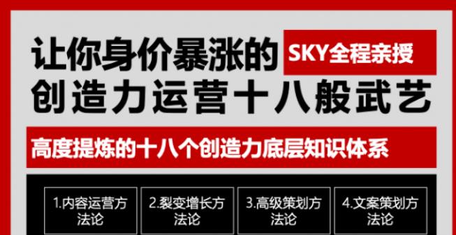 让你的身价暴涨的创造力运营十八般武艺，高度提炼的18个创造力底层知识体系