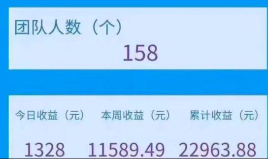 长期正规做单躺赚项目，在家轻松赚钱，一天600+收益！