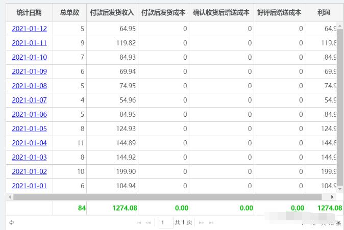 图片[2]-（1652期）淘宝虚拟零成本副业项目3.0，实战操作一天收入100+賺点零花钱或生活费